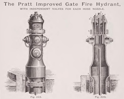 Illustration of a fire hydrant from 1894.