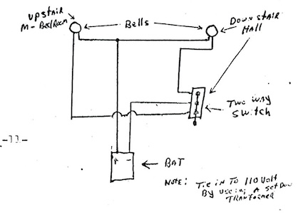 A sketch of an antique doorbell system.