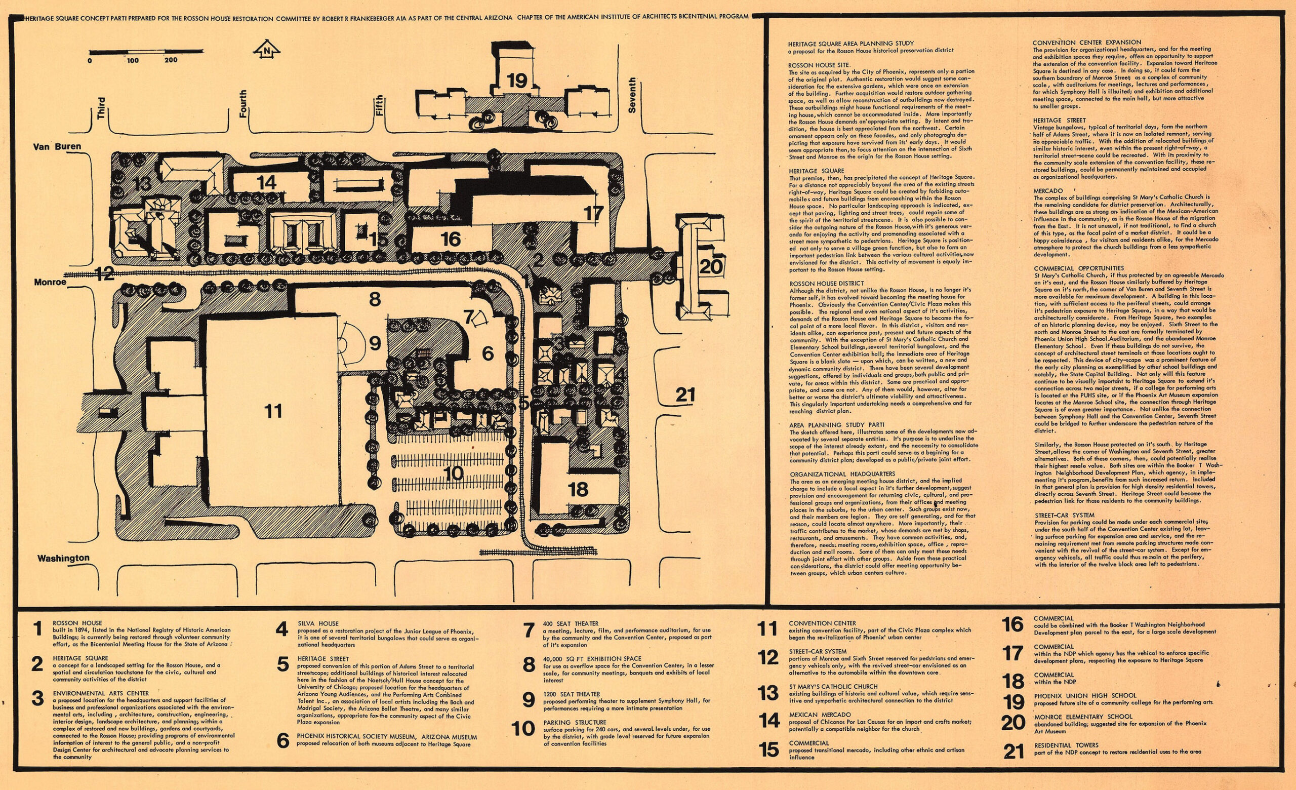 A concept drawing of The Square PHX and the area surrounding it, showing many museums, a trolley line, and auditoriums.